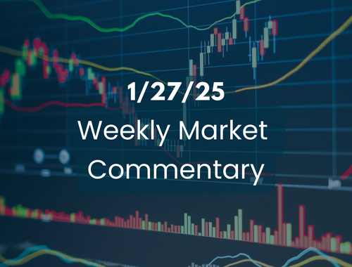 1/27/25 Weekly Market commentary