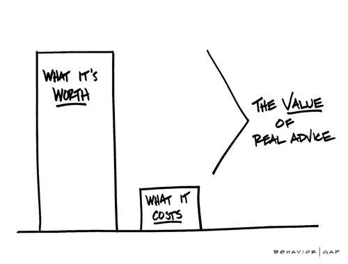 Our Values