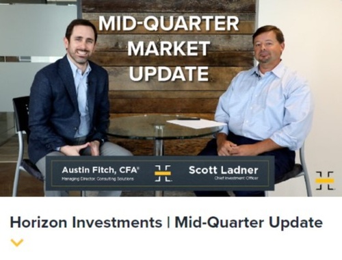 Q2 2023 - Mid-Quarter Market Update