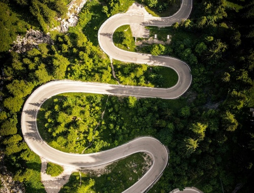 The Business Owner's Roadmap