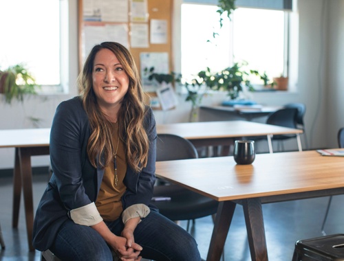 Women's Resources