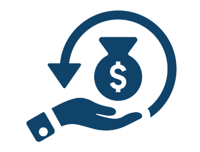Investment Management