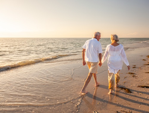 Your Retirement Roadmap