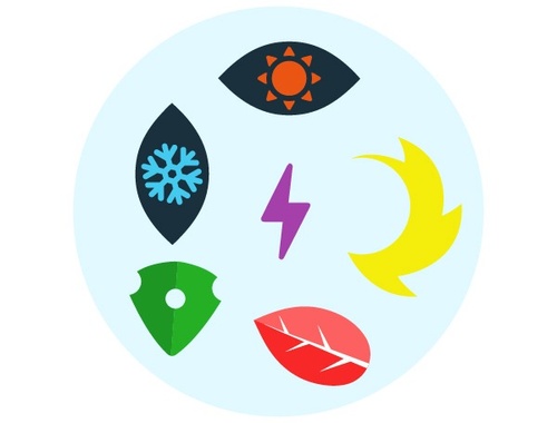 Arcanapedia