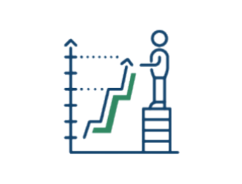 Growing Your Wealth