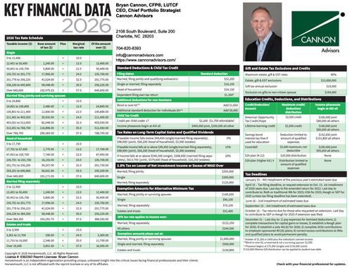 2026 Key Financial Data
