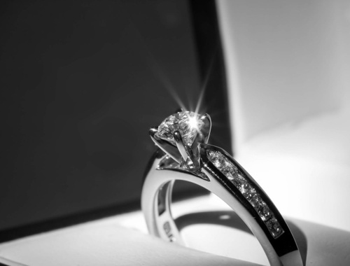 Jewelry Floater Insurance