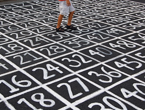 Important Numbers