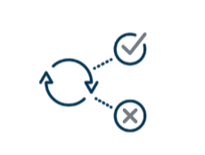Our Process