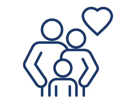 Our Values