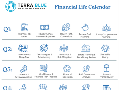 financial life calendar