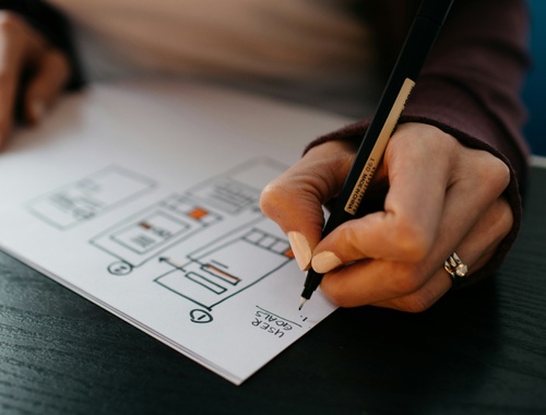 Why it belongs inside your financial plan