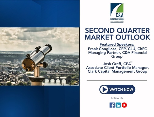 Second Quarter Market Review 