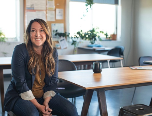 Your total compensation includes: 