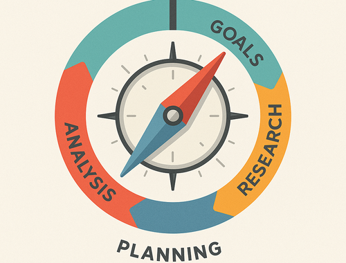 Disciplined, process-driven approach