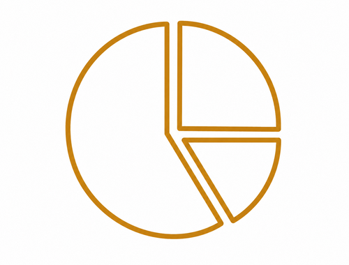 Investment Management   