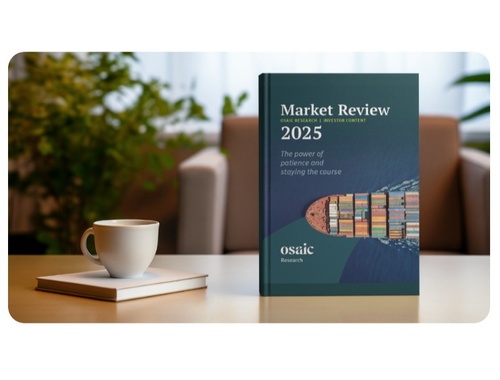 Osaic Research | 2025 Market Review