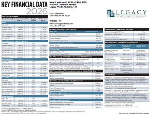 2026 Key Financial Data