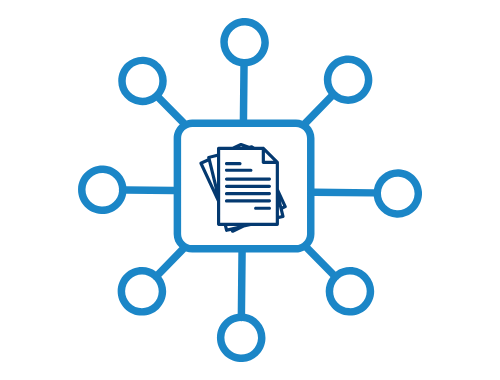 365 Financial Sync Review