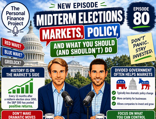 Should the Midterms Change Your Investment Strategy?