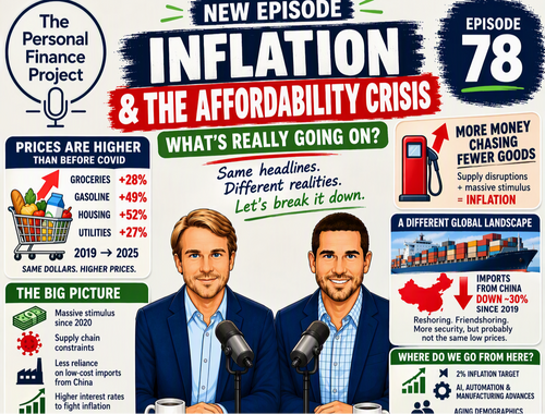 The Affordability Crisis: Is Life Really Getting More Expensive?
