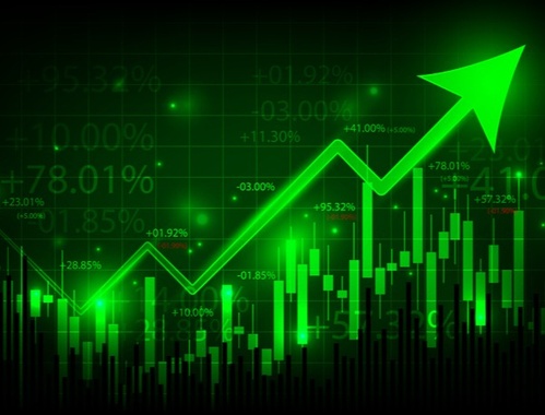 9/30/24 Weekly market commentary
