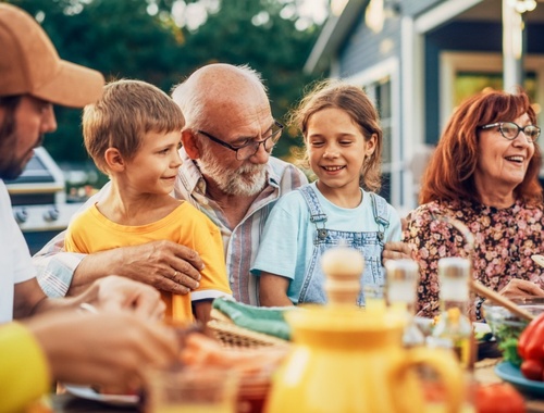 Will my family know what to do? 