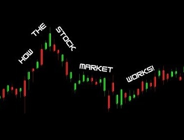 How the Stock Market Works