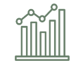 Investment Management