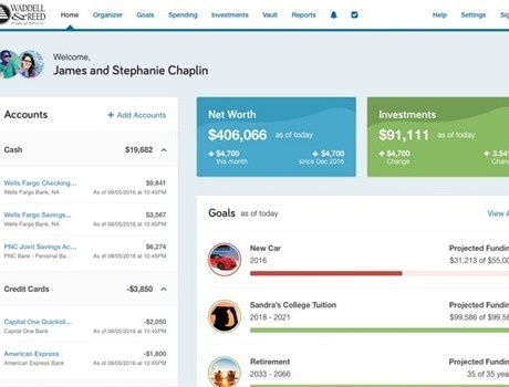 WealthLink