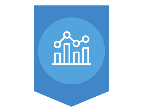 Investment management