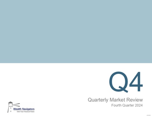 Q4 2024 MARKET REVIEW