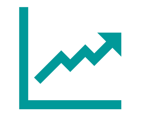 Investment Planning