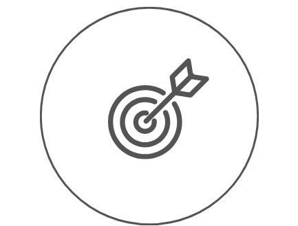 Wealth Management Perspectives
