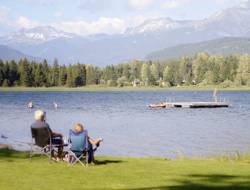 Retirement Financial Planning Package