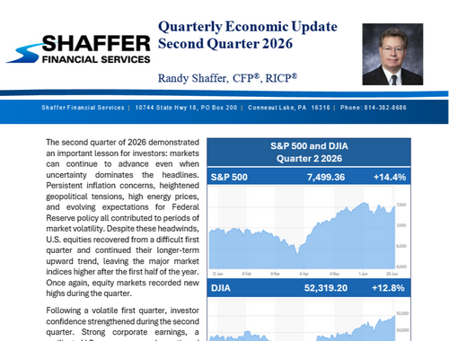 Quarterly Economic Update Second Quarter 2026