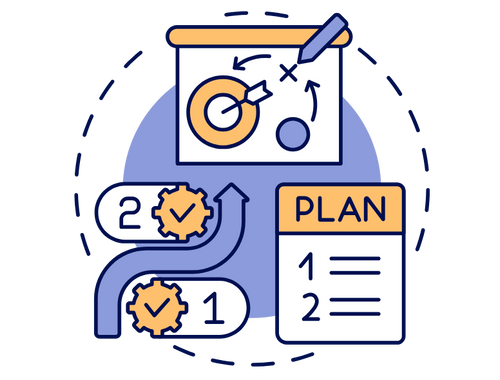 Coordination With Financial Plan