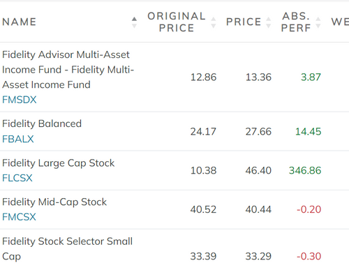 January 2024 holding screen 