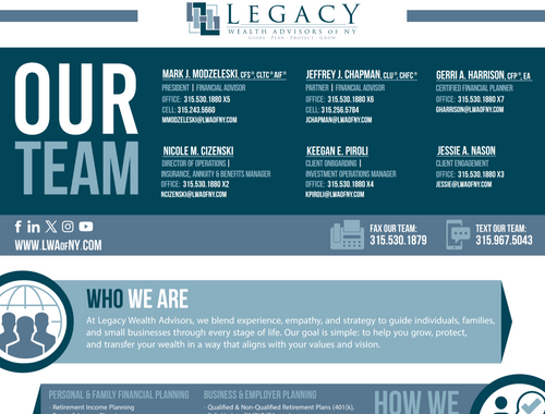 Our Team