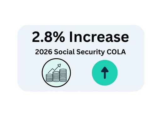 2026 Social Security Updates