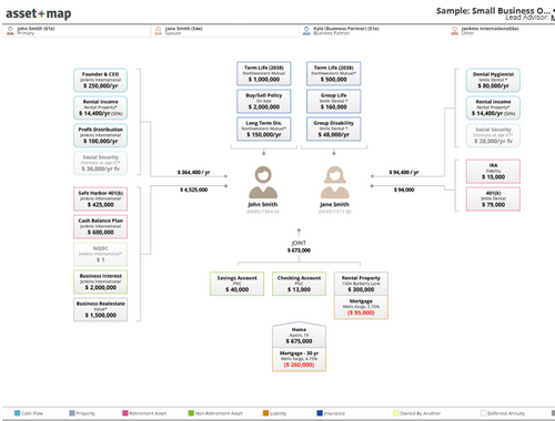 A Visual Balance Sheet
