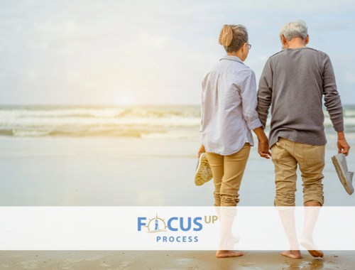 Retirement Income Planning