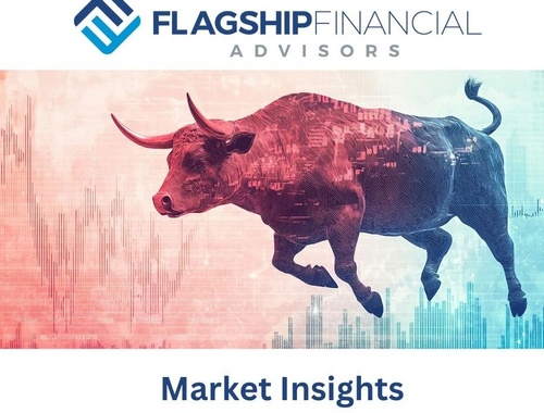 Weekly Market Insights | Fed Happy Talk Breaks Bad News Streak