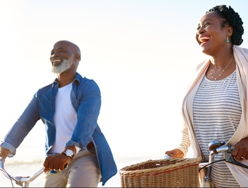 Retirement Realities