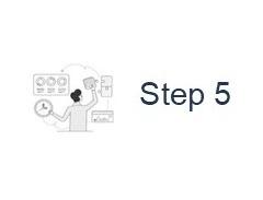 Implement Financial Plan