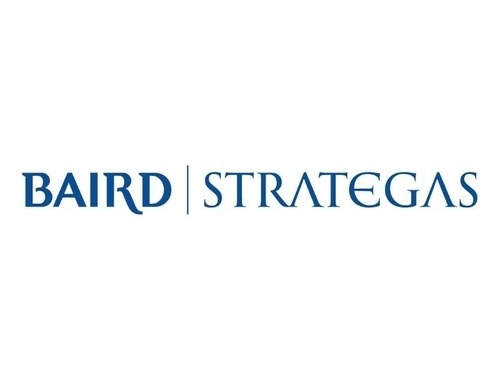 Weekly Market Insights By Baird Strategas