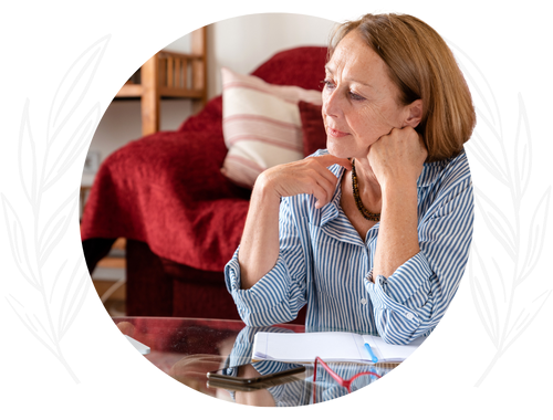 Gain Clarity to Follow Your Plan with Confidence