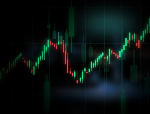11/25/24 Weekly Market Commentary