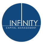 Infinity Capital Management Home