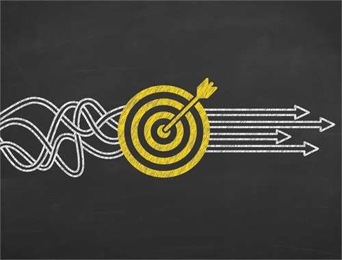 Financial Strategies